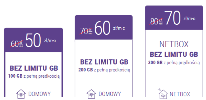 Play i Netflix razem w zupełnie nowej promocji 3