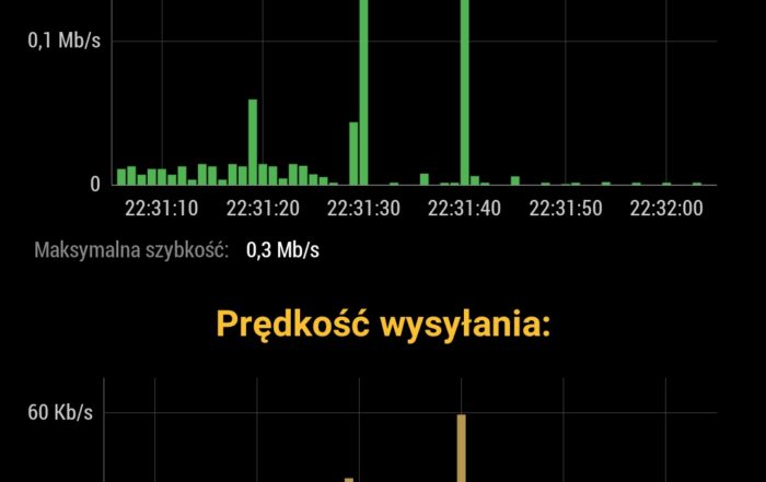 Screenshot 20181101 223206 com.signalmonitoring.wifimonitoring