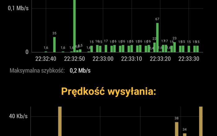 Screenshot 20181101 223336 com.signalmonitoring.wifimonitoring