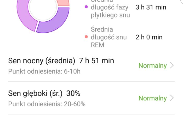 Screenshot 20181117 074319 Health