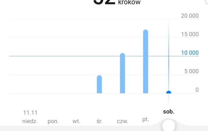 Screenshot 20181117 074556 Health