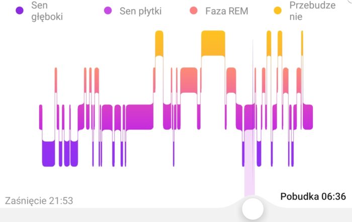 Screenshot 20181119 065121 Health