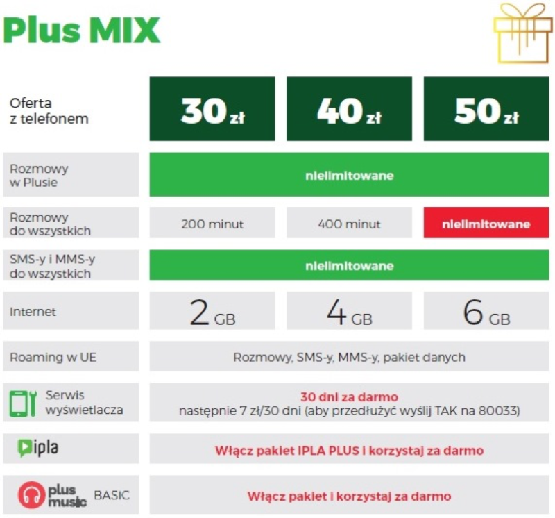 MIX Box dla małych i dużych superbohaterów 2