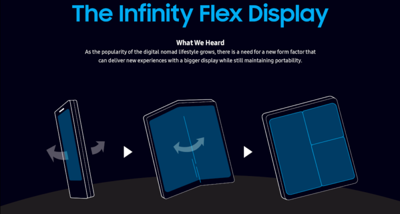 Wyświetlacz Infinity Flex 