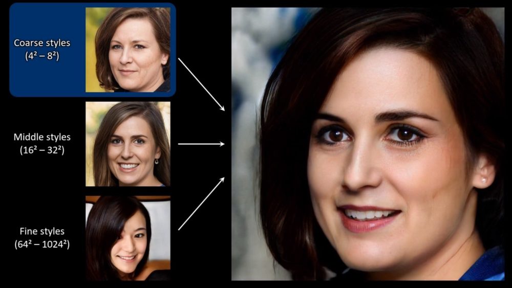 Nvidia nauczyła sztuczną inteligencję łączyć zdjęcia ludzi