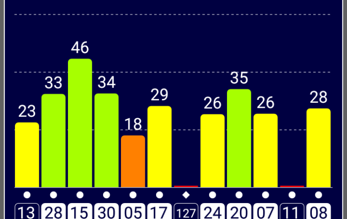 Screenshot 20181208 173308