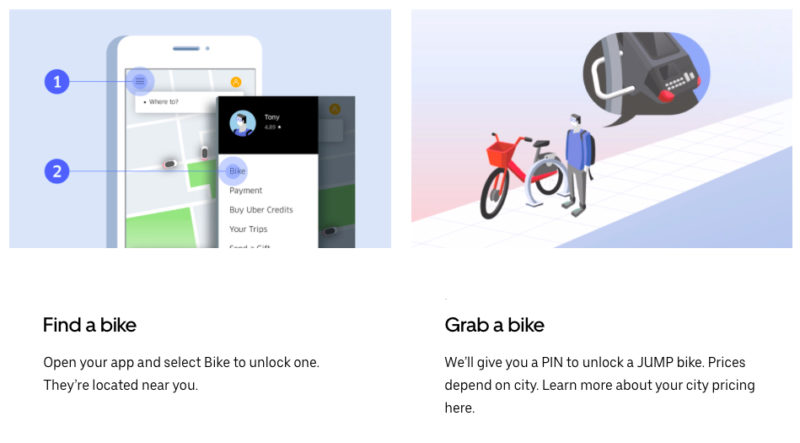 Uber rozszerza swoją działalność 3