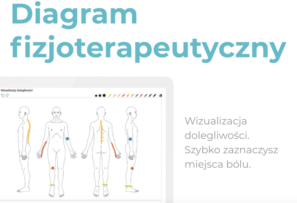 Program dla Gabinetu lekarskiego i fizjoterapeutycznego MedFile