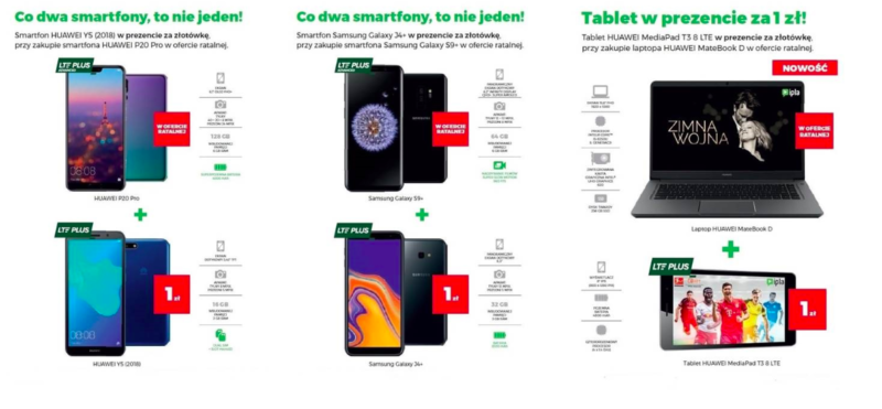 Od 27 grudnia Plus wprowadza nowe promocje, w których wybrane sprzęty można dostać za 1 zł przy zakupie drugiego na raty. W ofertach głosowych dostępne są zestawy smartfonów Huawei oraz Samsung, natomiast w ofercie internetowej laptop z tabletem Huawei 1