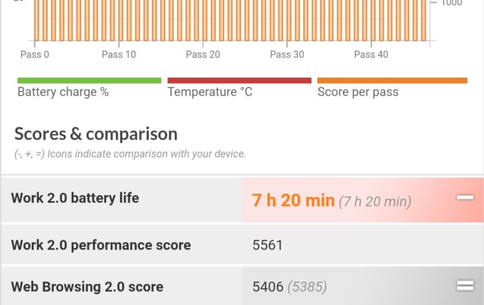 Screenshot 20181231 184647 PCMark