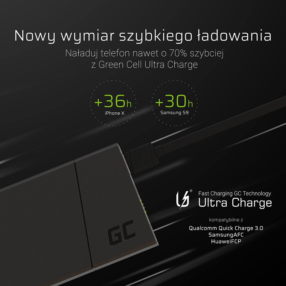 Green Cell PRIME - pierwszy power bank zaprojektowany w Polsce 1