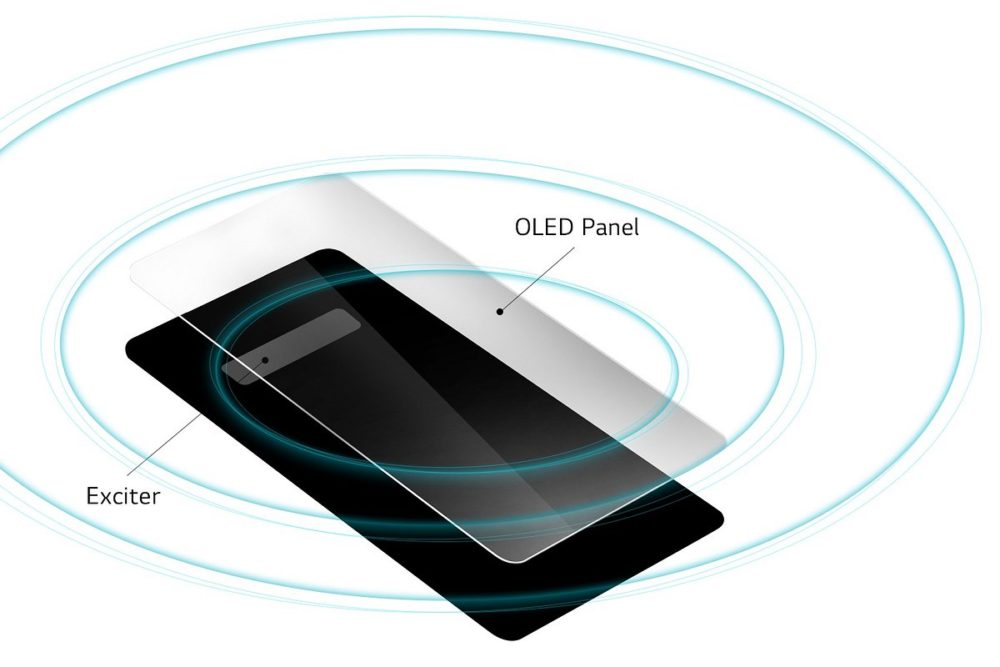 Innowacja od LG: Głośnik LG G8 ThinQ w wyświetlaczu OLED