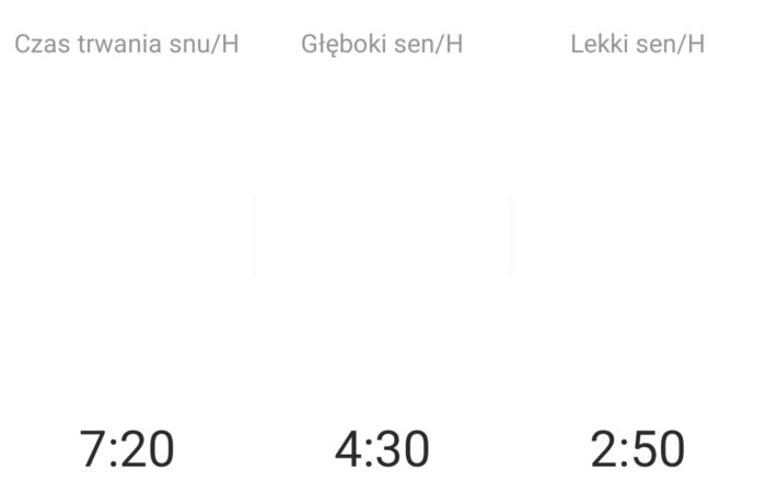 Screenshot 20190303 094200 com.zhuoyou.plugin.running2
