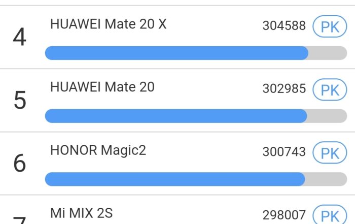 Screenshot 20190315 000502 AnTuTu Benchmark