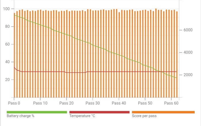 Screenshot 20190315 082837 PCMark