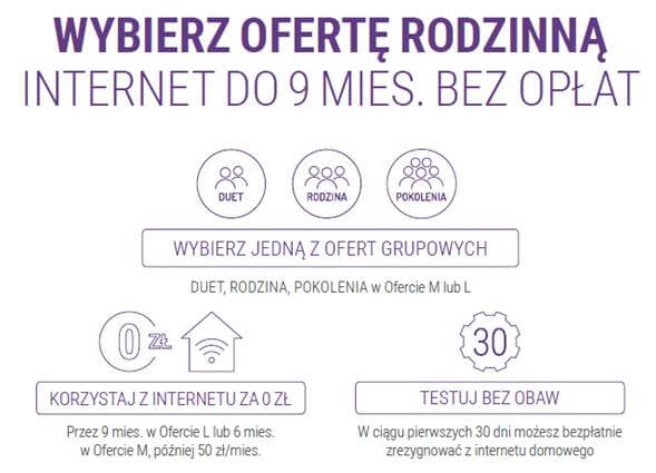 Oferta dla rodzin w PLAY 1