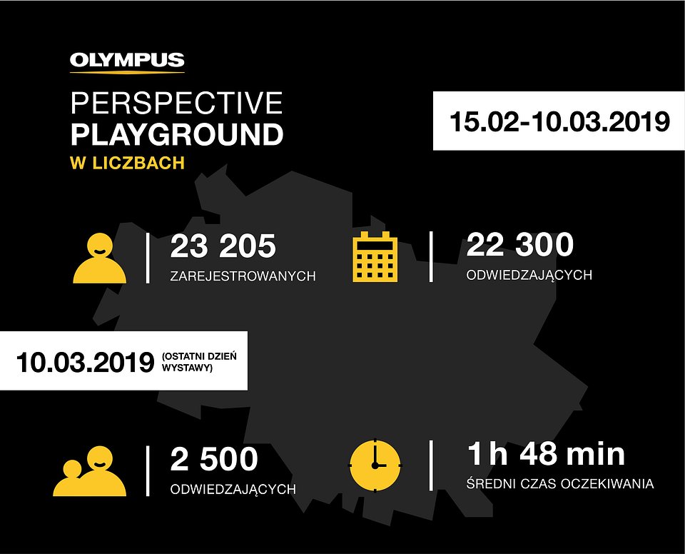 Olympus Perspective Playground we Wrocławiu – największe wydarzenie fotograficzne w Polsce 1