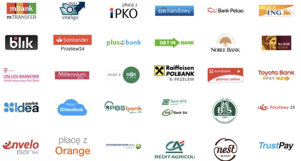 płatności dotpay raty