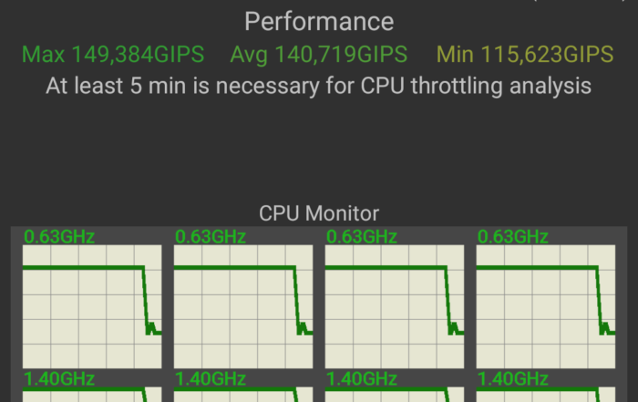 Screenshot 2019 03 30 09 34 08 493 skynet.cputhrottlingtest