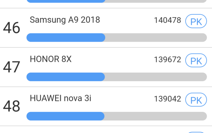 Screenshot 2019 03 30 10 11 40 537 com.antutu.ABenchMark