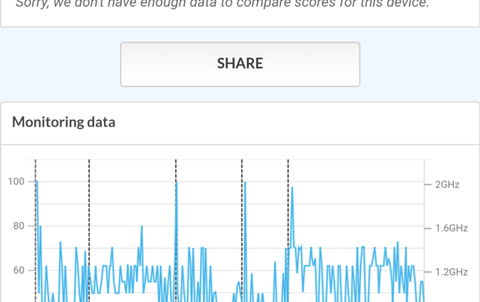 Screenshot 2019 04 06 10 05 36 643 com.futuremark.pcmark.android.benchmark