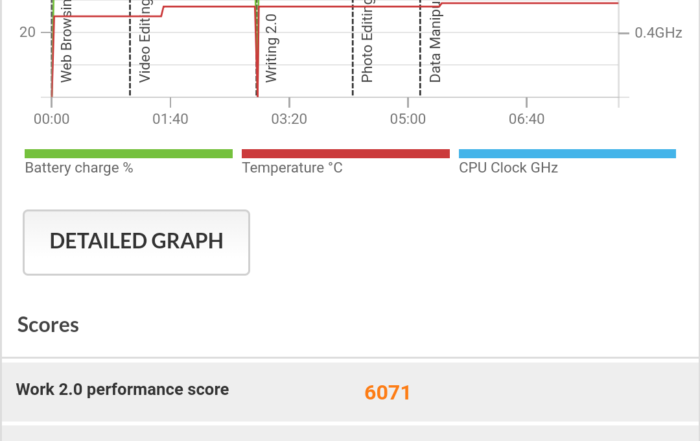 Screenshot 2019 04 06 10 05 41 627 com.futuremark.pcmark.android.benchmark