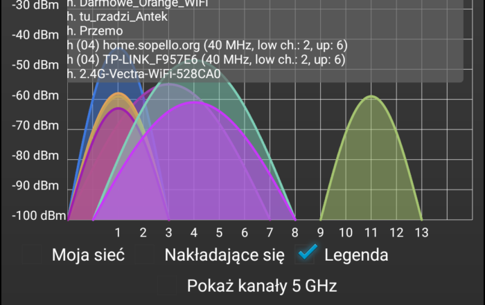 Screenshot 2019 04 06 10 15 08 612 com.pzolee.wifiinfo