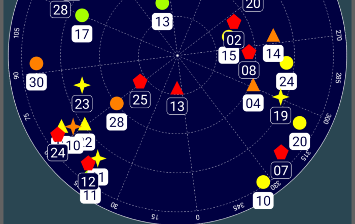 Screenshot 2019 04 06 10 16 44 477 com.chartcross.gpstest