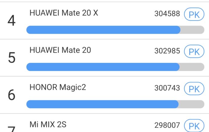 Screenshot 20190414 091536 AnTuTu Benchmark