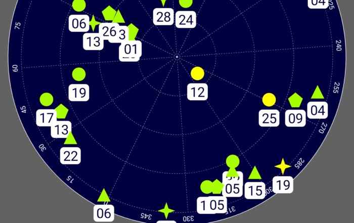 Screenshot 20190421 131336 GPS Test