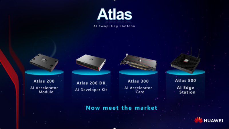 Huawei wprowadza platformę obliczeniową Atlas AI