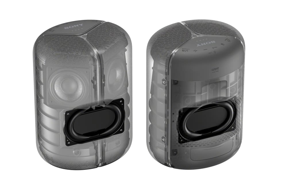 zyhxpzcoelroewyzfroe