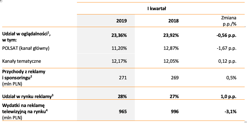 Снимок экрана 2019 05 14 в 10.29.34
