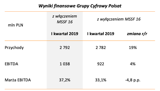 Снимок экрана 2019 05 14 в 10.30.36