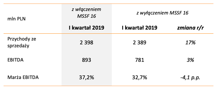 Снимок экрана 2019 05 14 в 10.31.42