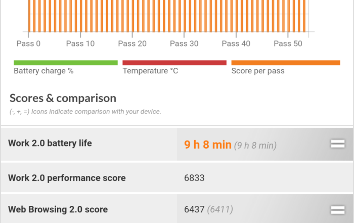 Screenshot 2019 05 27 07 06 42 699 com.futuremark.pcmark.android.benchmark 1