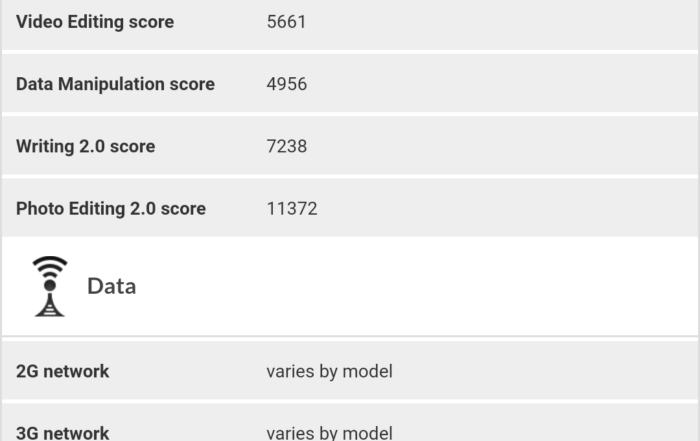 Screenshot 2019 05 27 07 07 52 011 com.futuremark.pcmark.android.benchmark 1