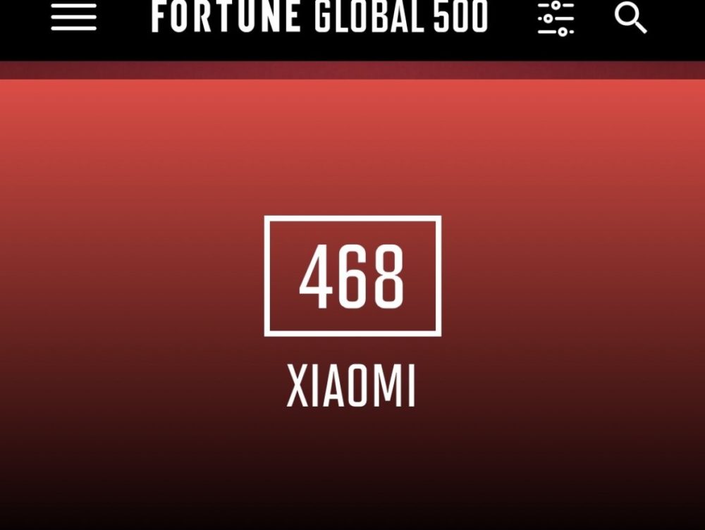 Xiaomi debiutuje na liście Fortune Global 500
