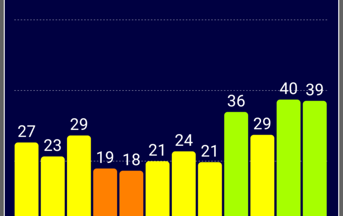 Screenshot 2019 07 07 16 51 02 71 5762105cc17c3d76bf84b00dbfc2b9a8