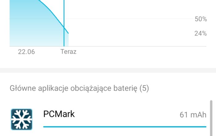 Screenshot 20190622 113240 com.huawei.systemmanager