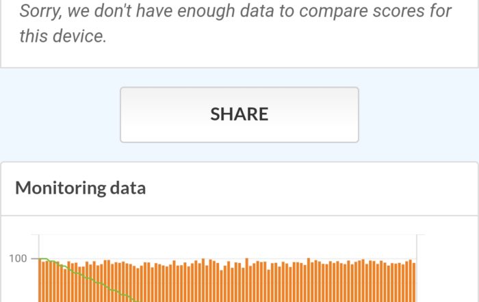 Screenshot 20190623 103502 com.futuremark.pcmark.android.benchmark