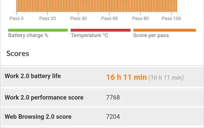 Screenshot 20190623 103510 com.futuremark.pcmark.android.benchmark