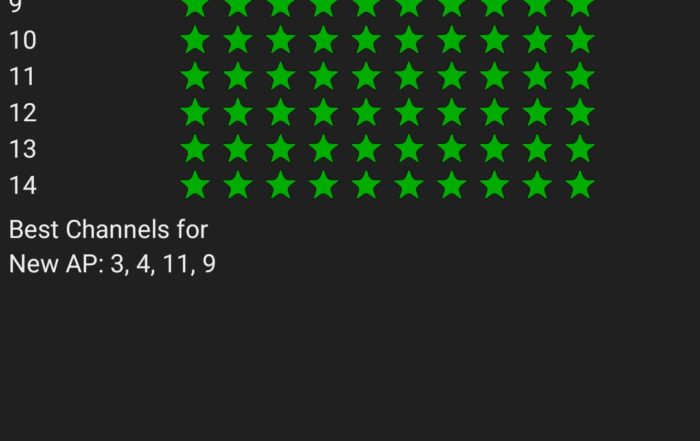 Screenshot 20190624 222110 abdelrahman.wifianalyzerpro
