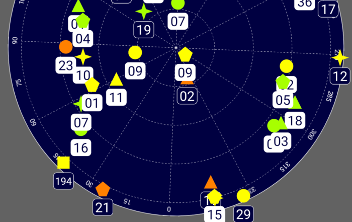 Screenshot 2019 08 20 21 17 28 942 com.chartcross.gpstest