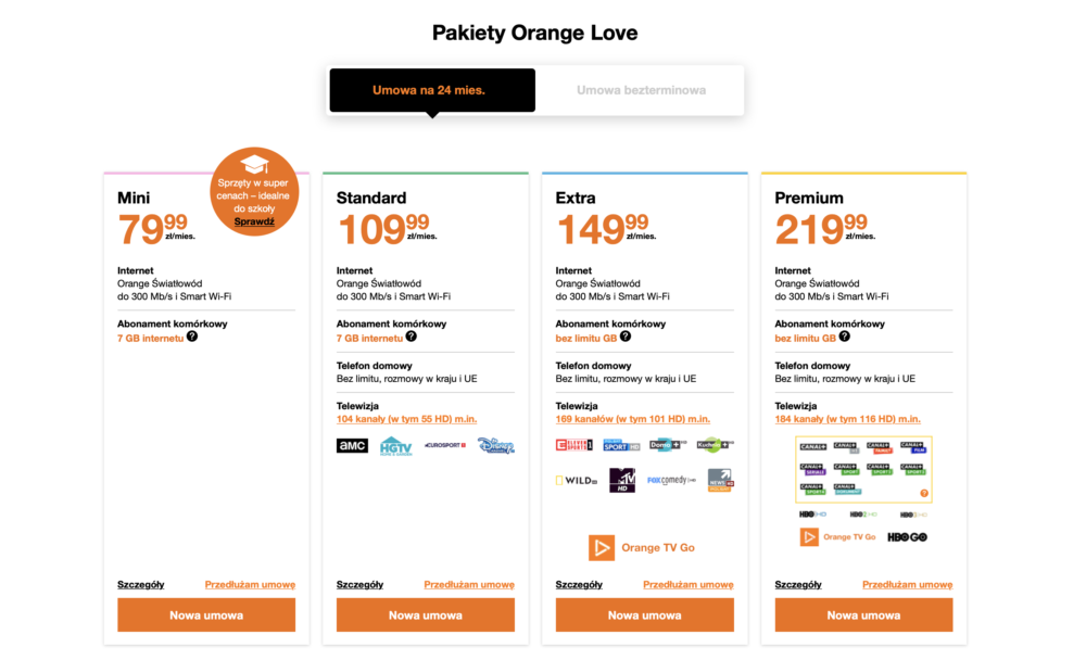 Orange Love