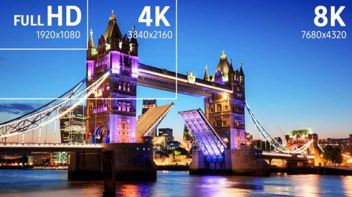 qled8k-rozdzielczosci