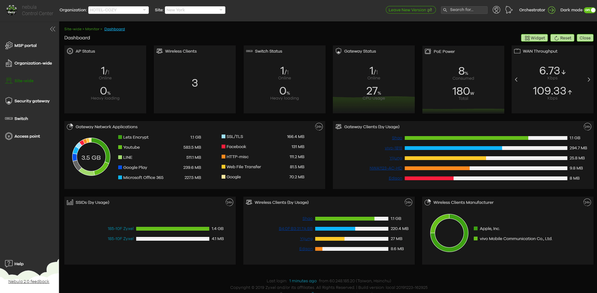 Rozwój rozwiązania Nebula – nowe inteligentne funkcje oraz praktyczny interfejs