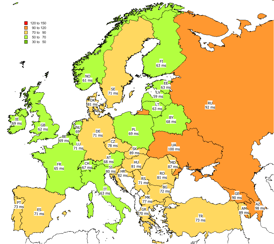 Europa PING 2019