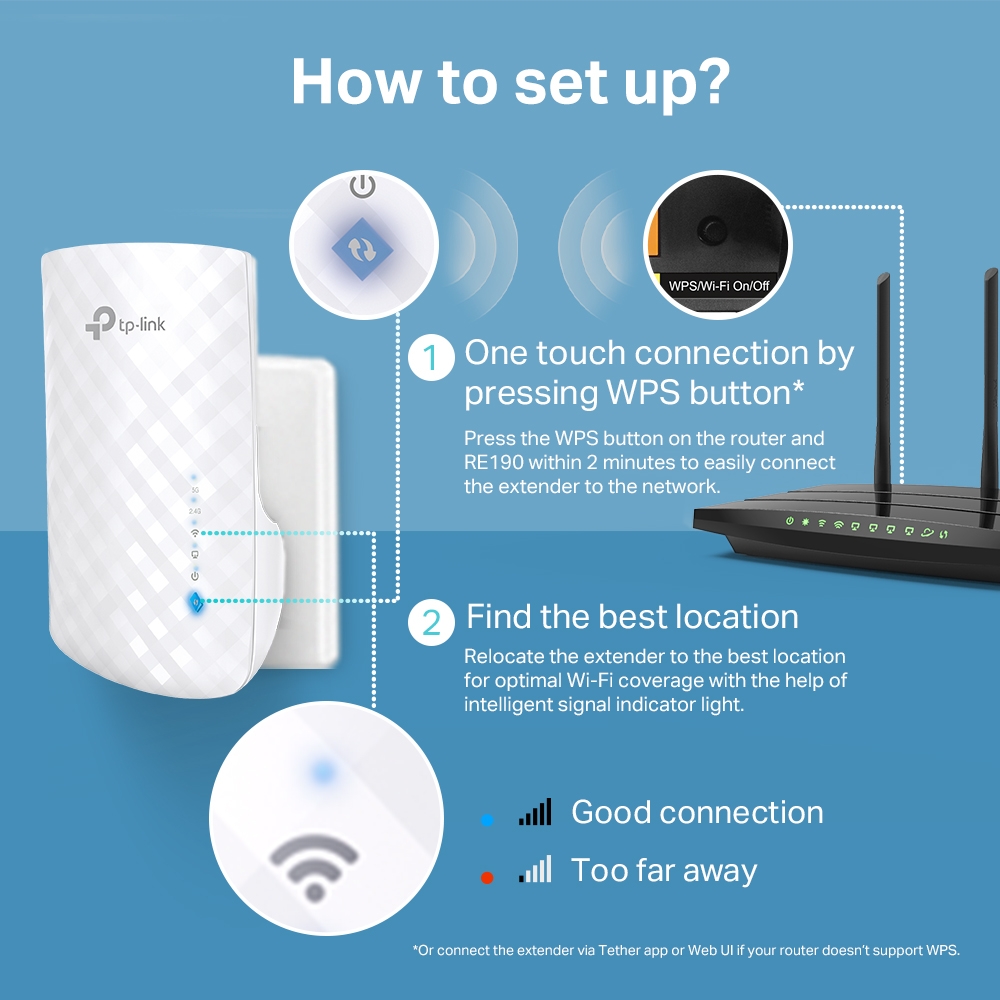 RE190 - nowy wzmacniacz sieci bezprzewodowej  od TP-Link z technologią OneMesh