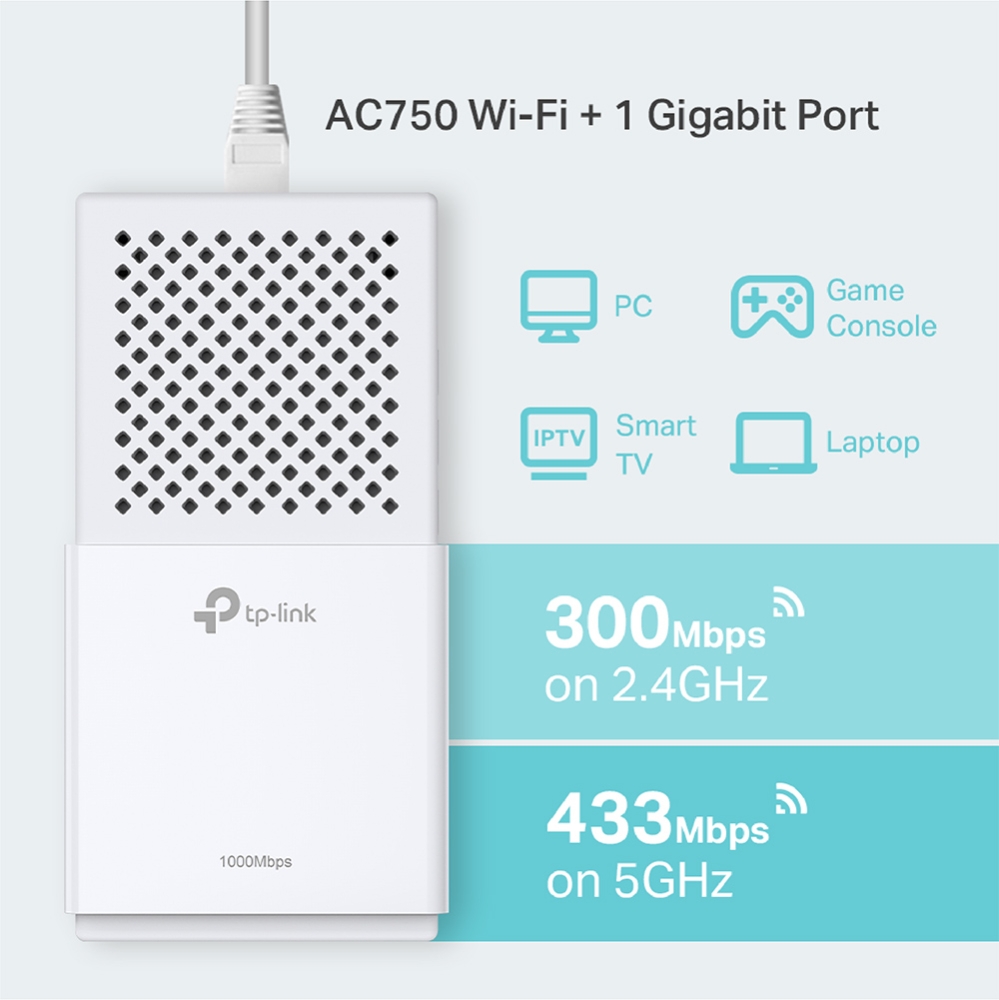 TP-Link TL-WPA7510 KIT - zestaw gigabitowych transmiterów sieciowych AV1000 z punktem dostępowym WiFi